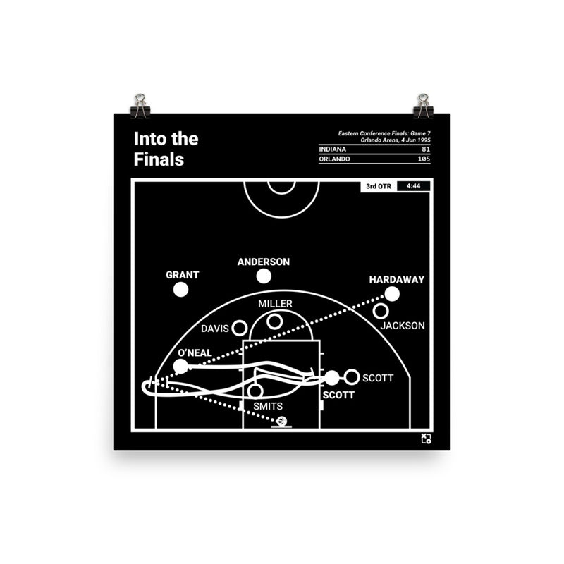 Greatest Magic Plays Poster: Into the Finals (1995)