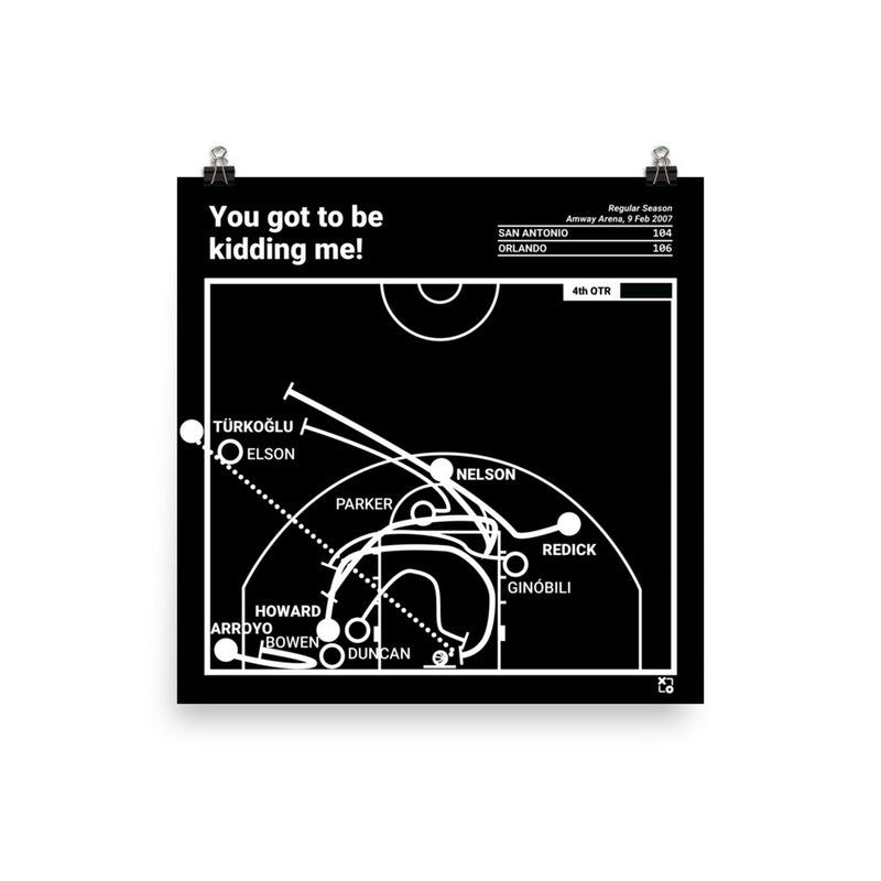 Greatest Magic Plays Poster: You got to be kidding me! (2007)