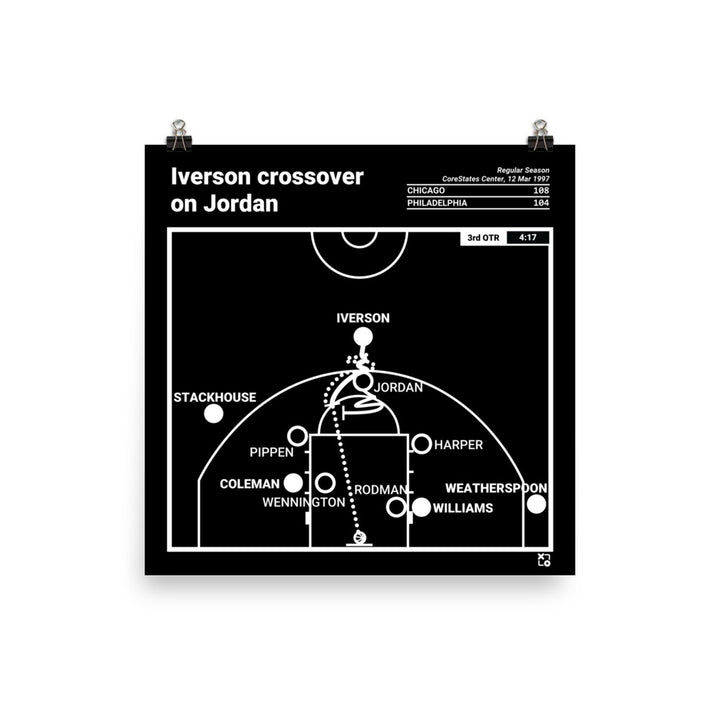 Philadelphia Sixers Greatest Plays Poster: Iverson crossover on Jordan (1997)