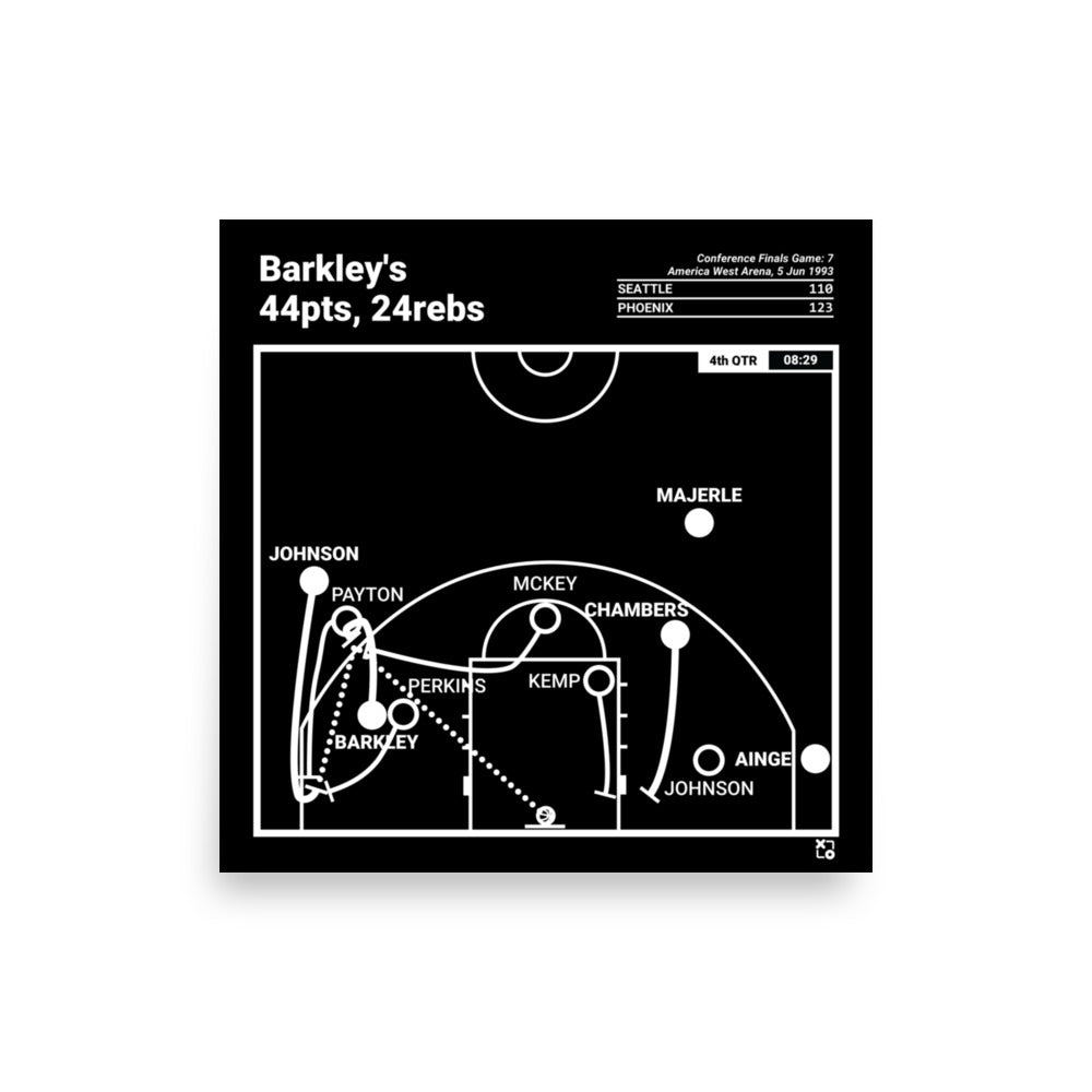 Phoenix Suns Greatest Plays Poster: Barkley's 44pts, 24rebs (1993)