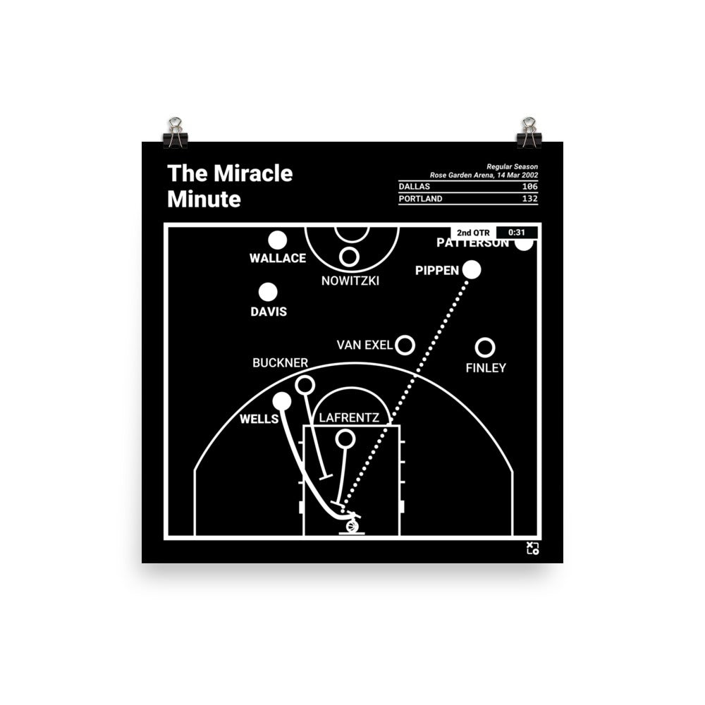 Portland Trail Blazers Greatest Plays Poster: The Miracle Minute (2002)