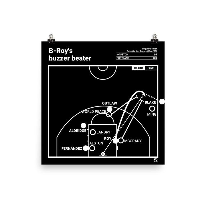 Portland Trail Blazers Greatest Plays Poster: B-Roy's buzzer beater (2008)