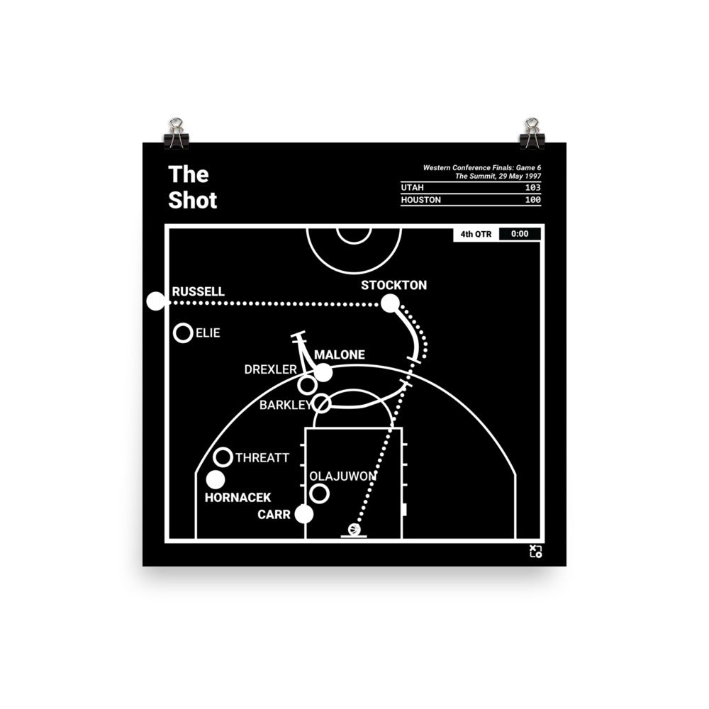 Utah Jazz Greatest Plays Poster: The Shot (1997)