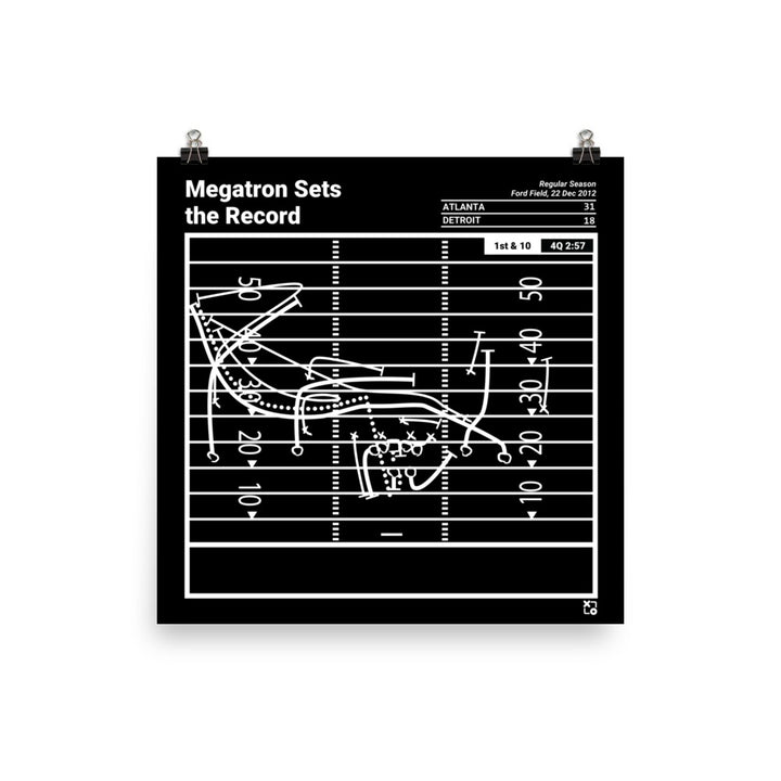 Detroit Lions Greatest Plays Poster: Megatron Sets the Record (2012)