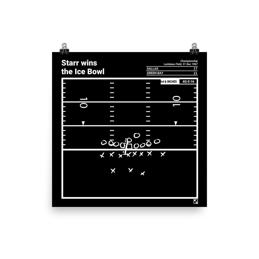 Green Bay Packers Greatest Plays Poster: Starr wins the Ice Bowl (1967)