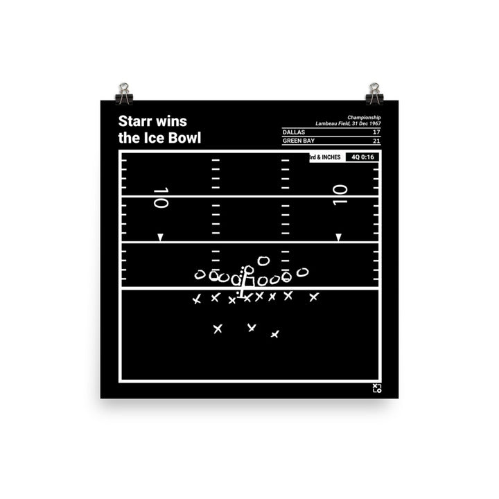 Green Bay Packers Greatest Plays Poster: Starr wins the Ice Bowl (1967)