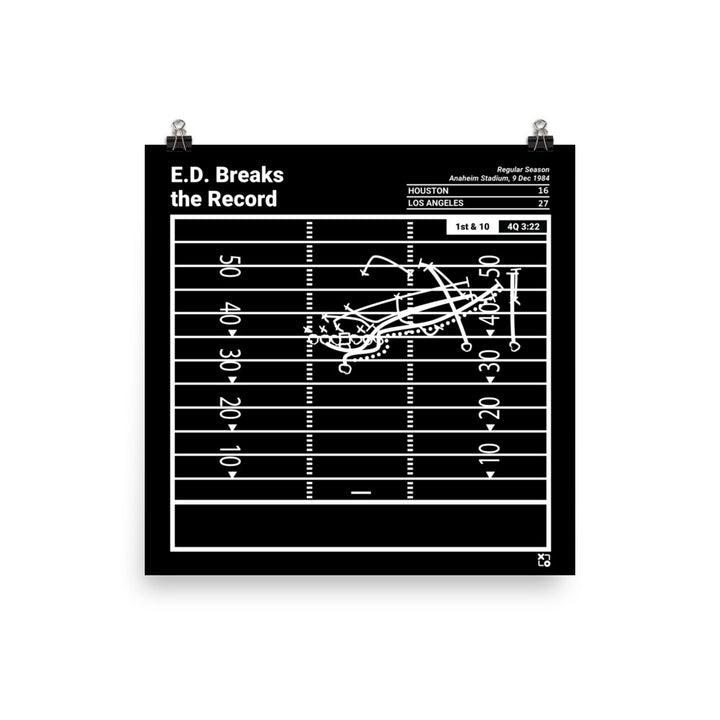 Los Angeles Rams Greatest Plays Poster: E.D. Breaks the Record (1984)