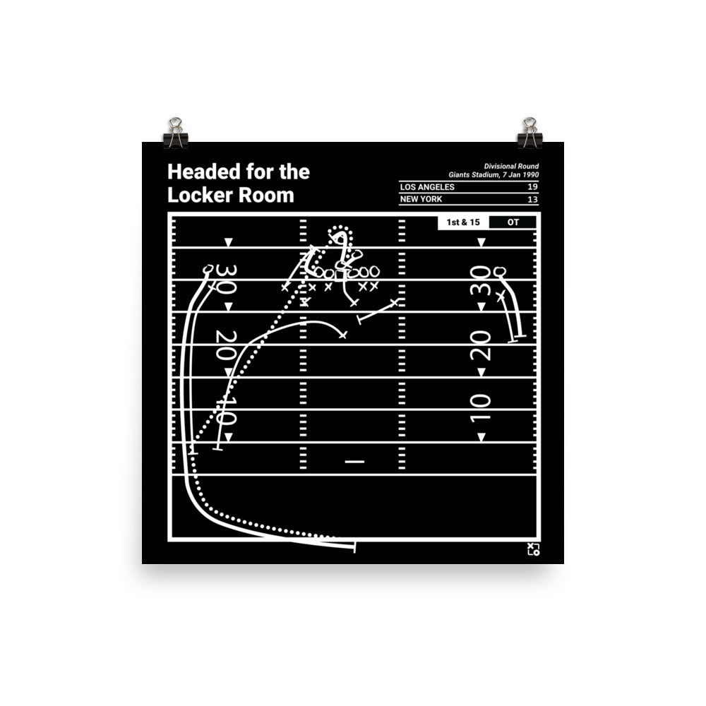 Los Angeles Rams Greatest Plays Poster: Headed for the Locker Room (19 ...