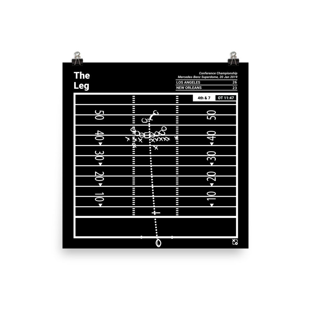 Los Angeles Rams Greatest Plays Poster: The Leg (2019) – Playbook