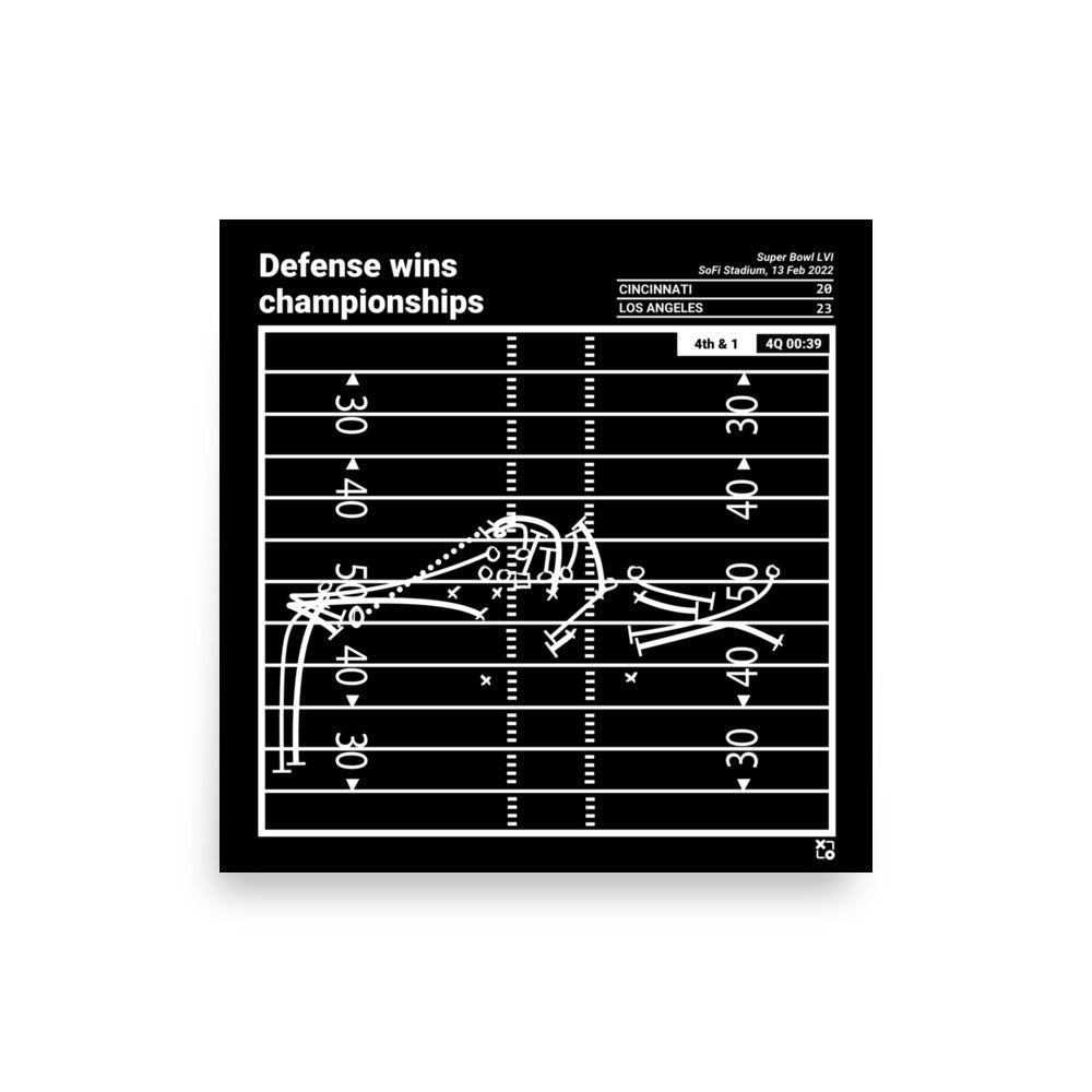 Los Angeles Rams Greatest Plays Poster: Defense wins championships (20 ...