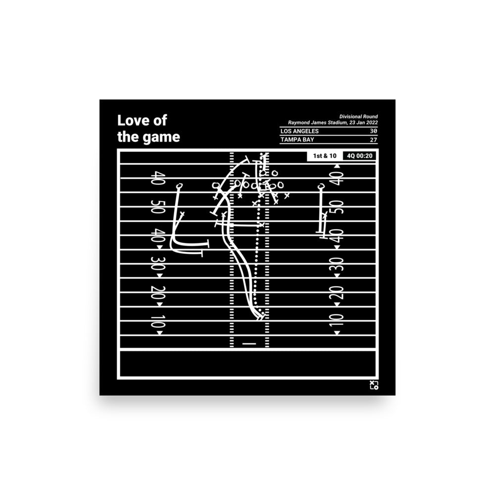 Los Angeles Rams Greatest Plays Poster: Love of the game (2022) – Playbook