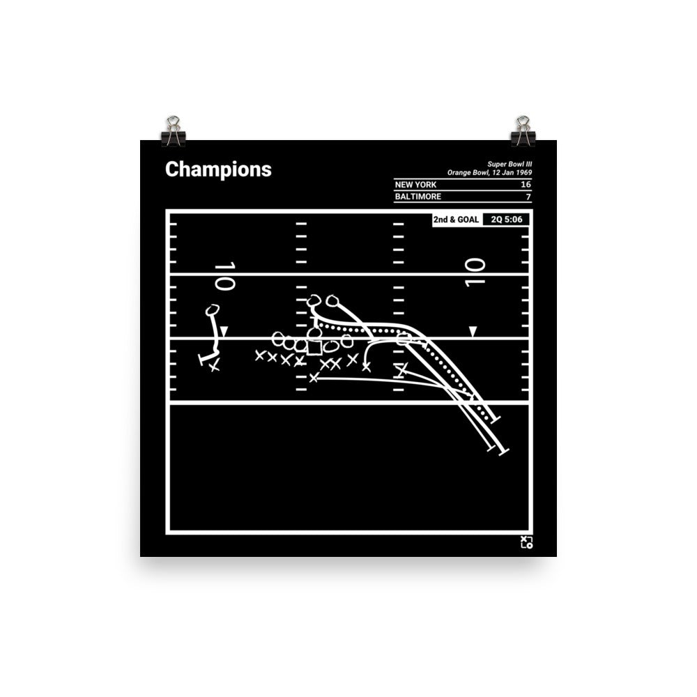 New York Jets Greatest Plays Poster: Champions (1969)