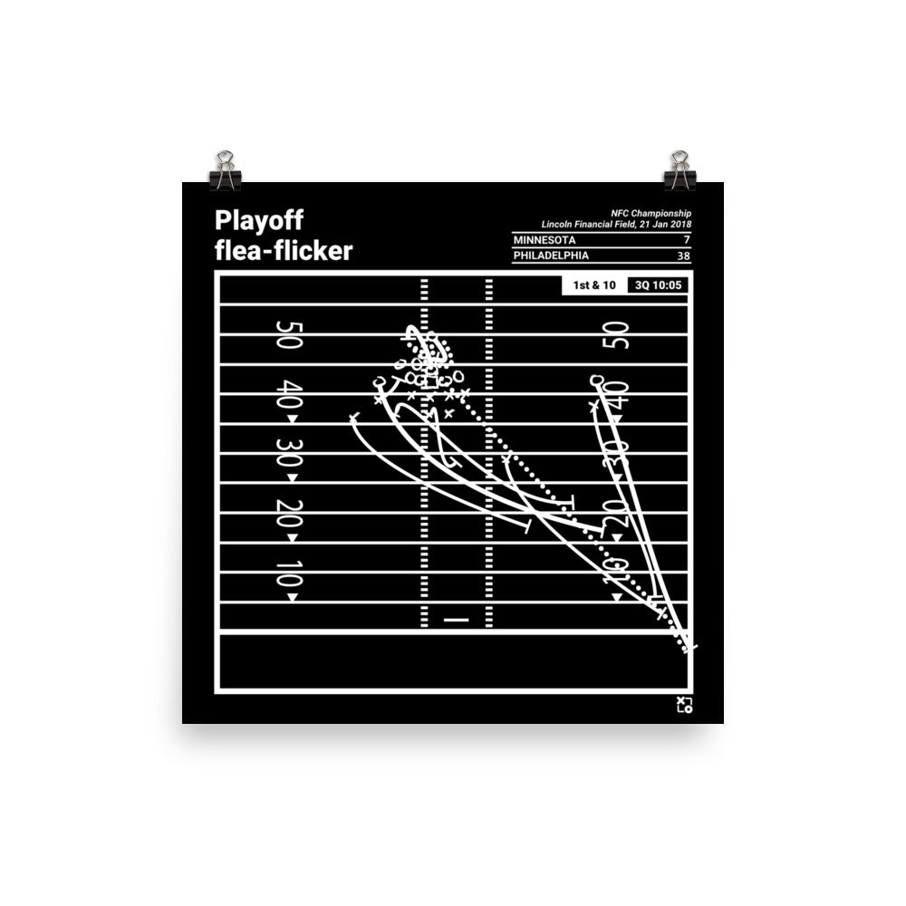 Philadelphia Eagles Greatest Plays Poster: Playoff flea-flicker (2018)