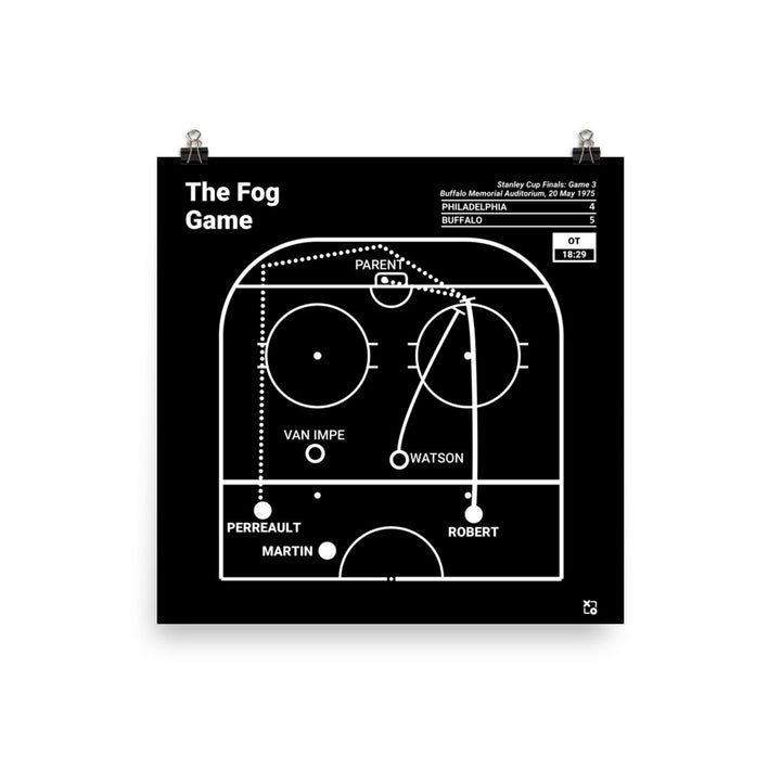 Buffalo Sabres Greatest Goals Poster: The Fog Game (1975)