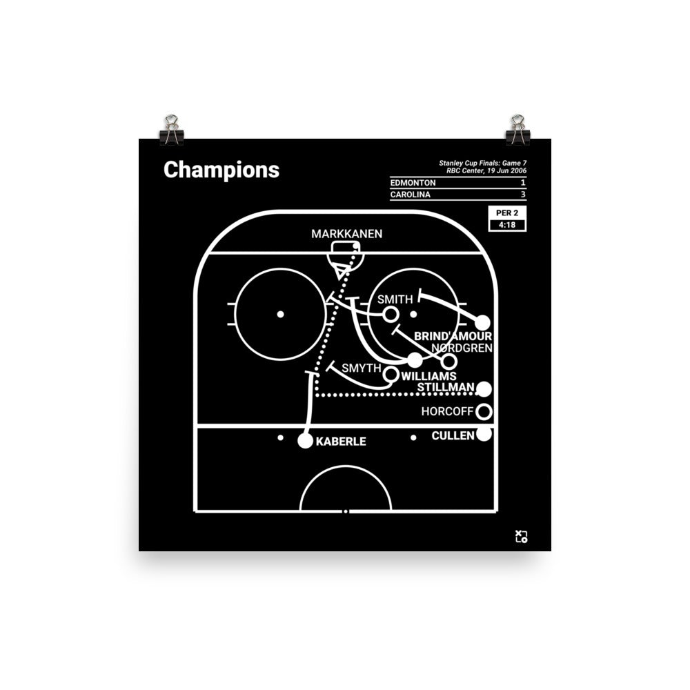 Carolina Hurricanes Greatest Goals Poster: Champions (2006)
