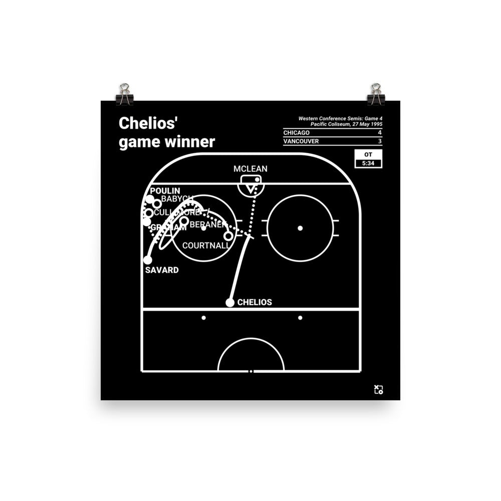 Chicago Blackhawks Greatest Goals Poster: Chelios' game winner (1995)