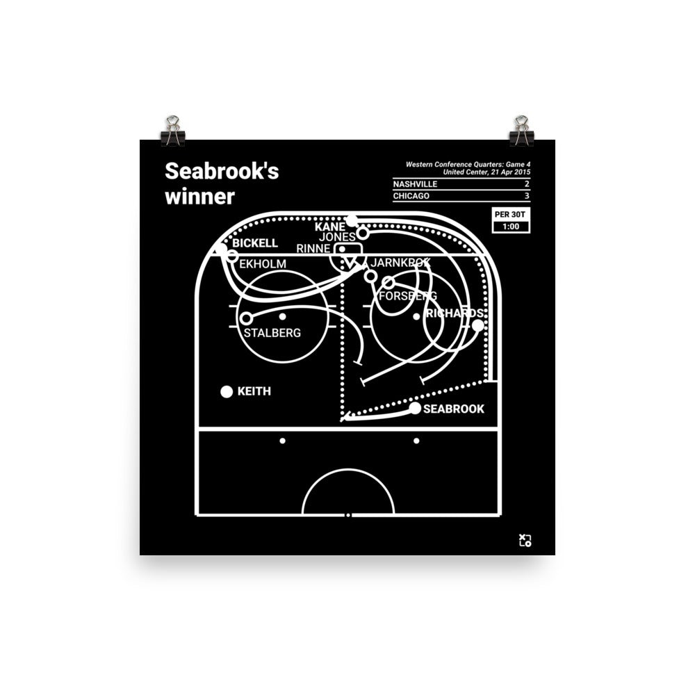 Chicago Blackhawks Greatest Goals Poster: Seabrook's winner (2015)