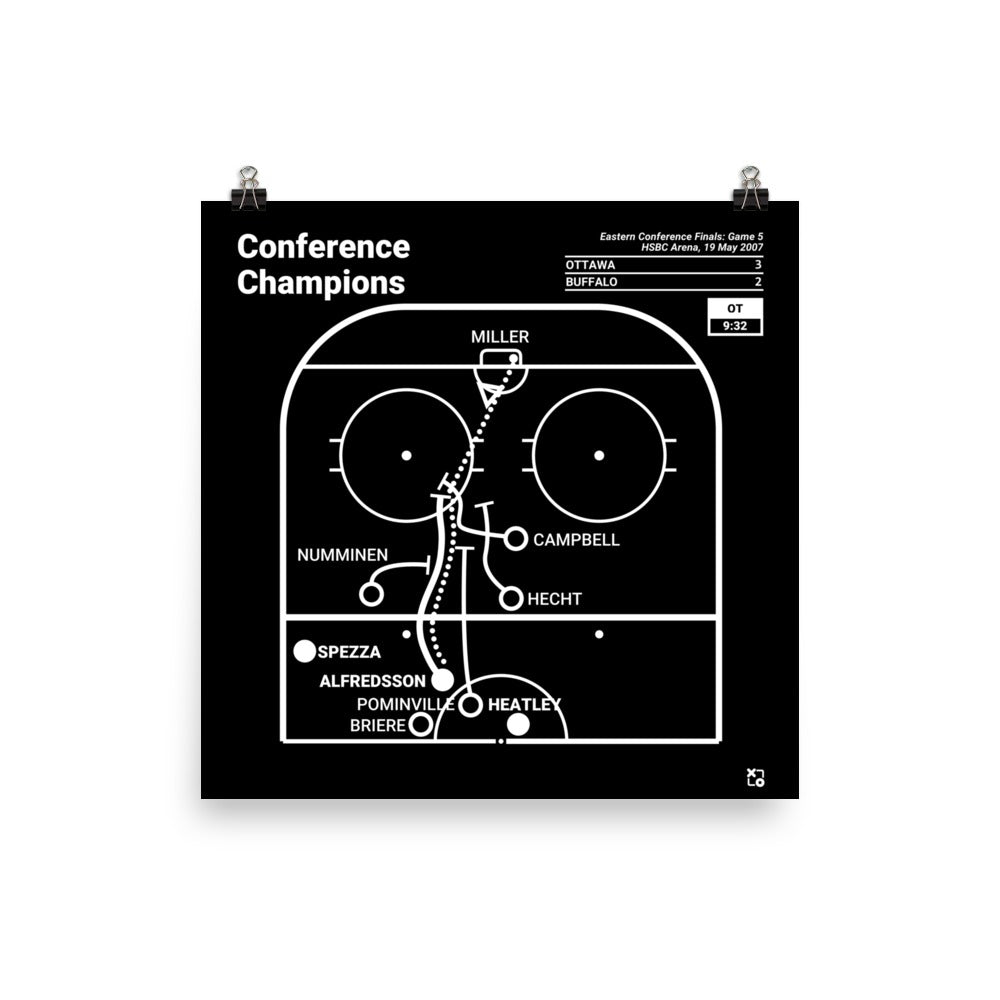 Ottawa Senators Greatest Goals Poster: Conference Champions (2007)
