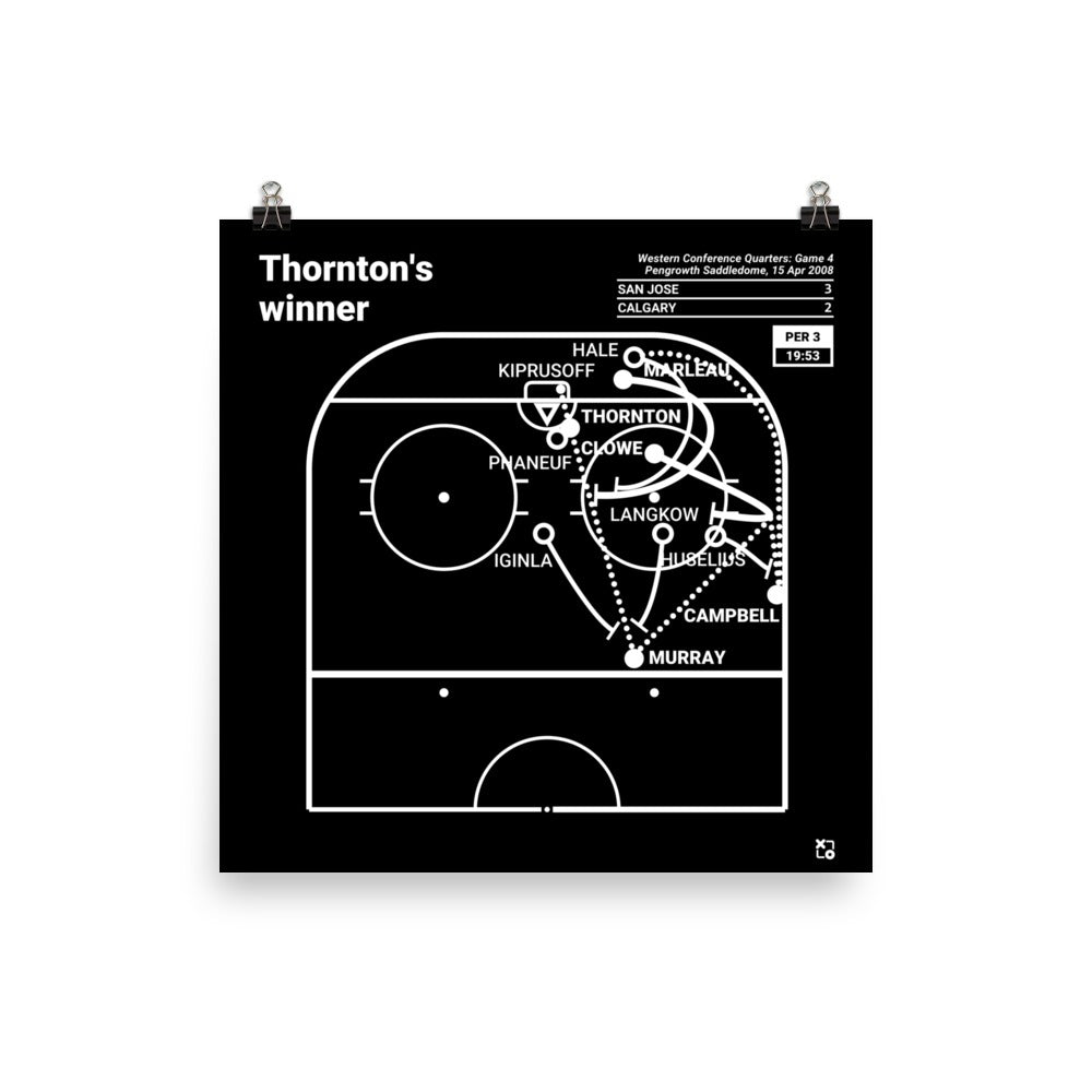San Jose Sharks Greatest Goals Poster: Thornton's winner (2008)