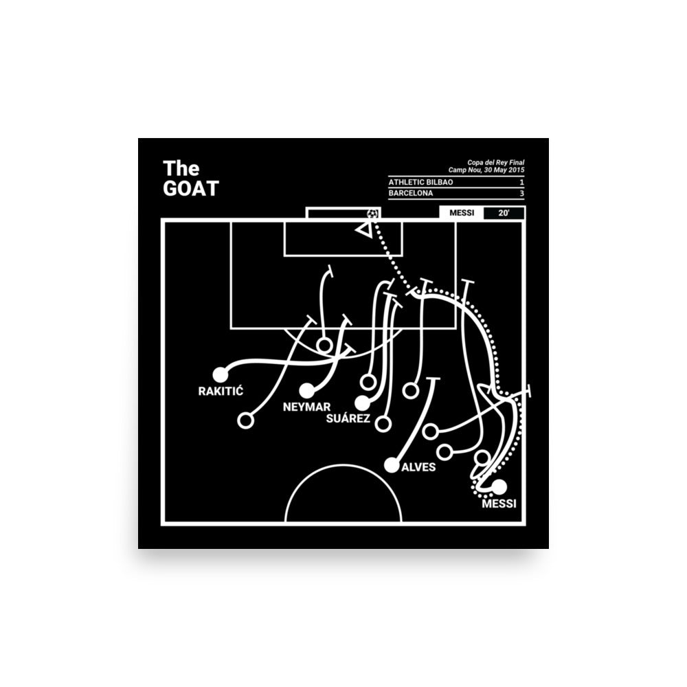 Barcelona Greatest Goals Poster: The GOAT (2015)