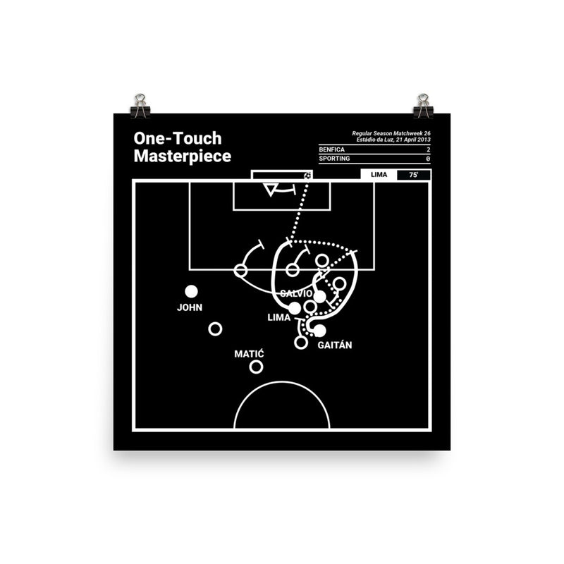 Greatest Benfica Plays Poster: One-Touch Masterpiece (2013)