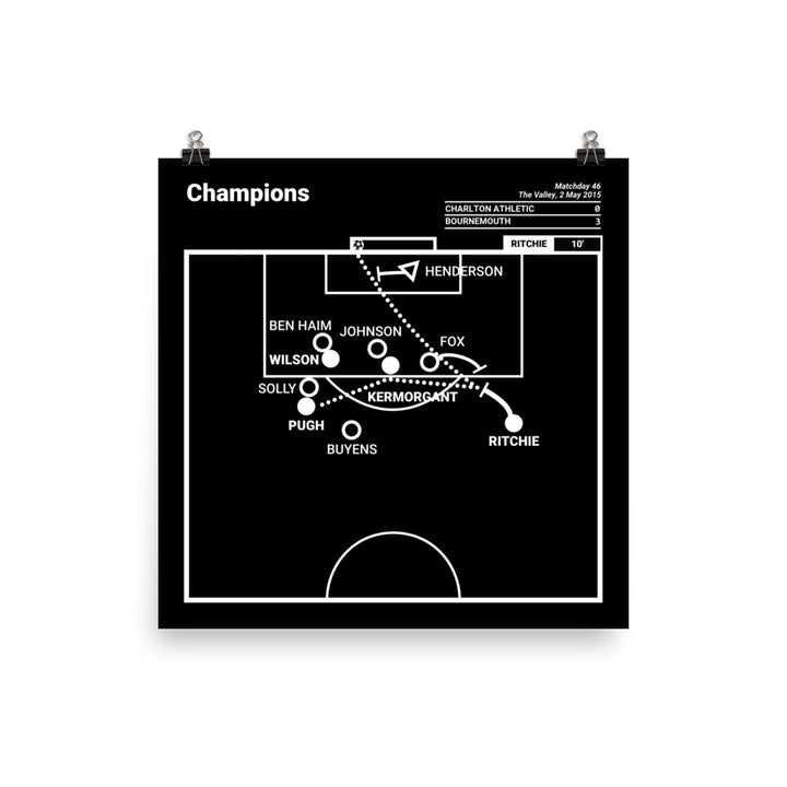 Bournemouth Greatest Goals Poster: Champions (2015)