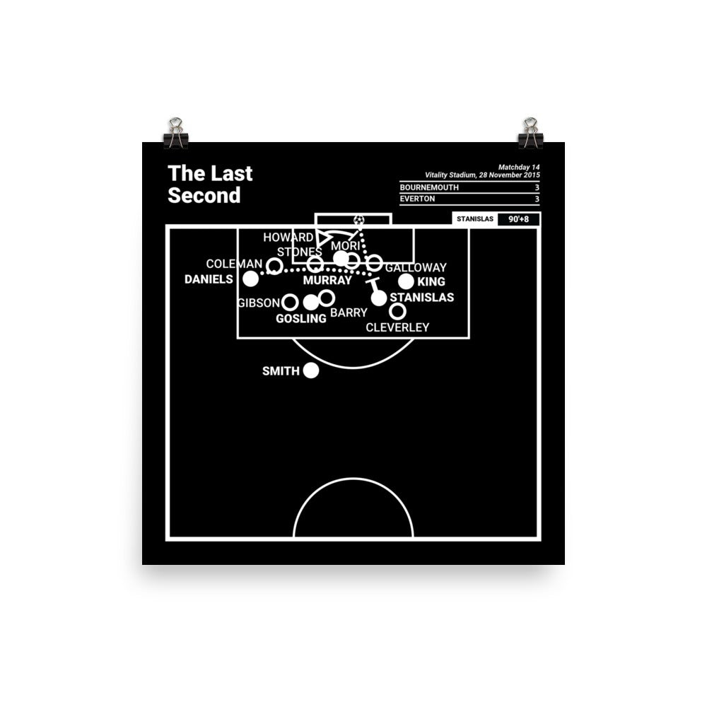 Bournemouth Greatest Goals Poster: The Last Second (2015)