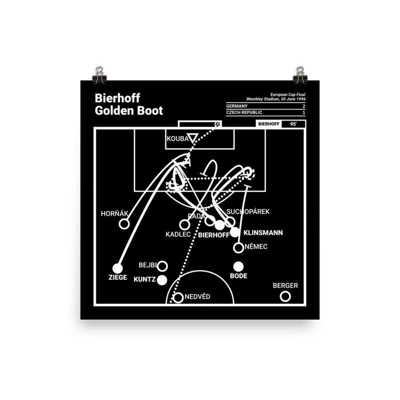Greatest Germany National Team Plays Poster: Bierhoff Golden Boot (1996)
