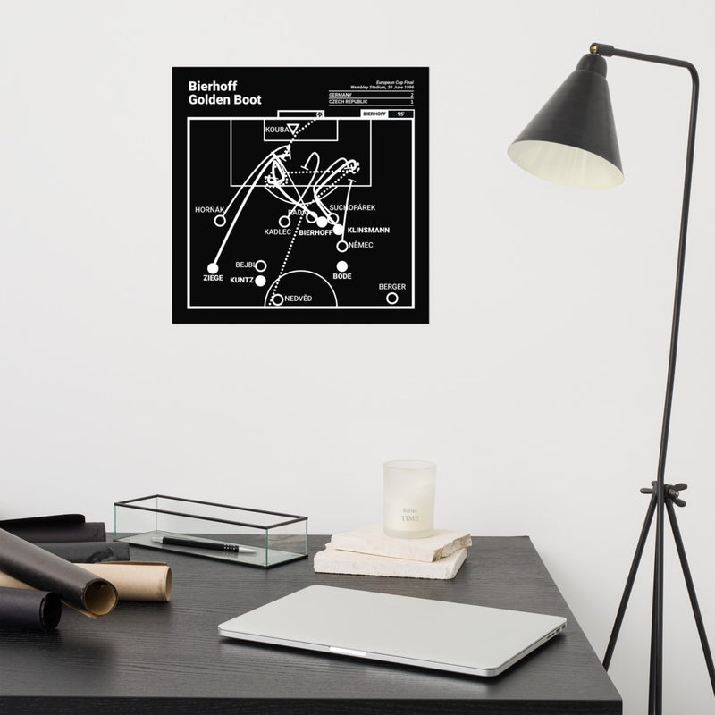 Greatest Germany National Team Plays Poster: Bierhoff Golden Boot (1996)