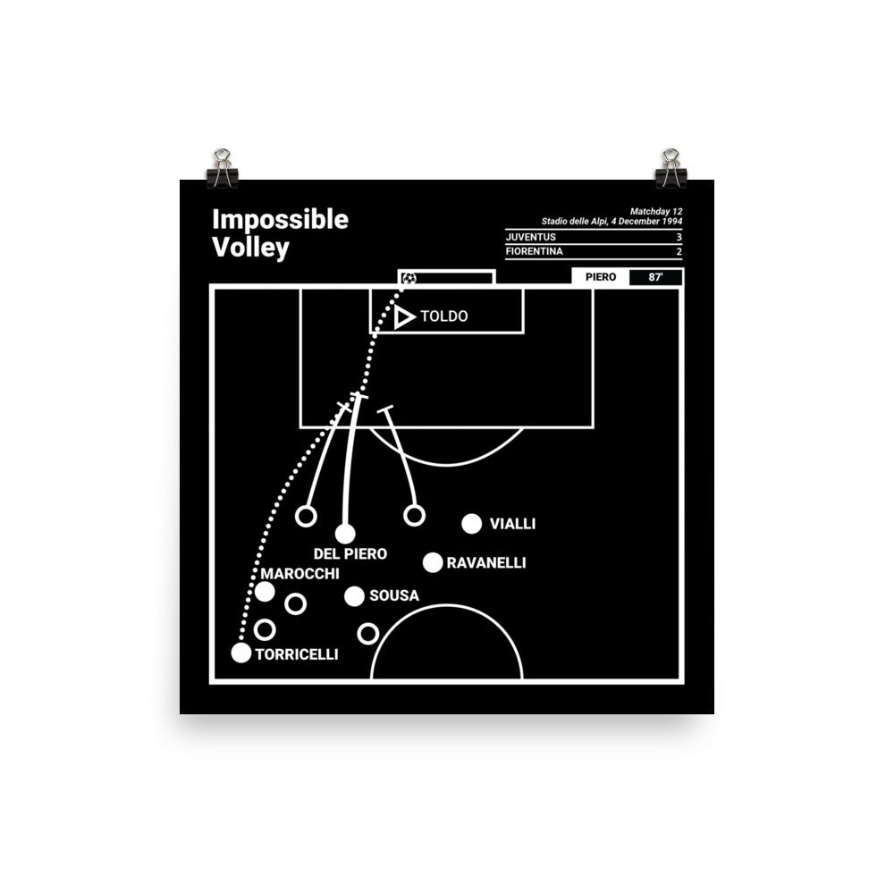 Juventus Greatest Goals Poster: Impossible Volley (1994)