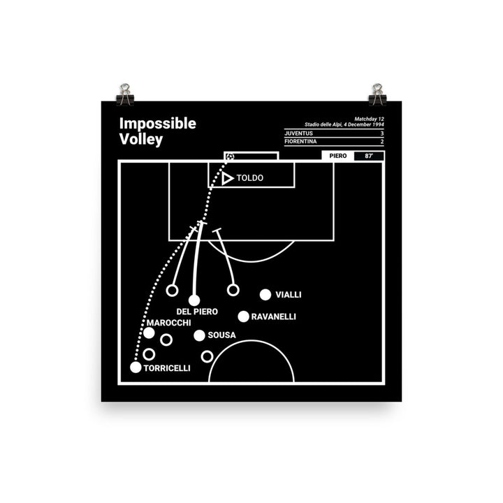 Juventus Greatest Goals Poster: Impossible Volley (1994)
