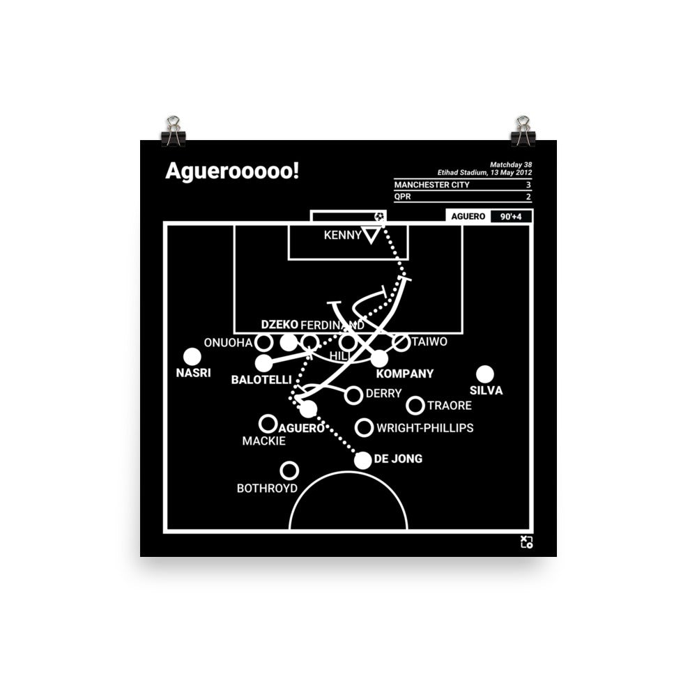 Manchester City Greatest Goals Poster: Aguerooooo! (2012)