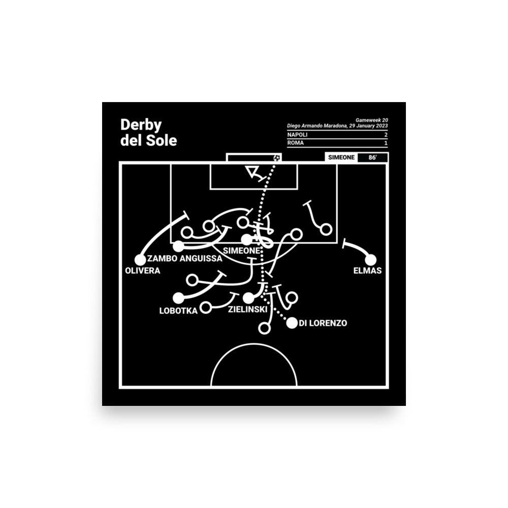 Napoli Greatest Goals Poster: Derby del Sole (2023)