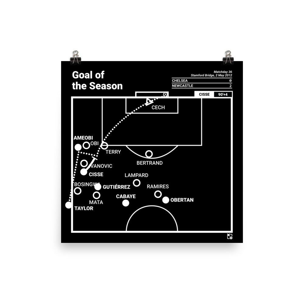 Newcastle Greatest Goals Poster: Goal of the Season (2012)