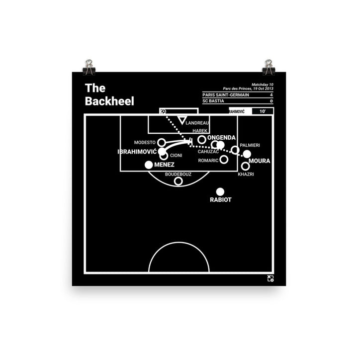 Paris Saint-Germain Greatest Goals Poster: The Backheel (2013)