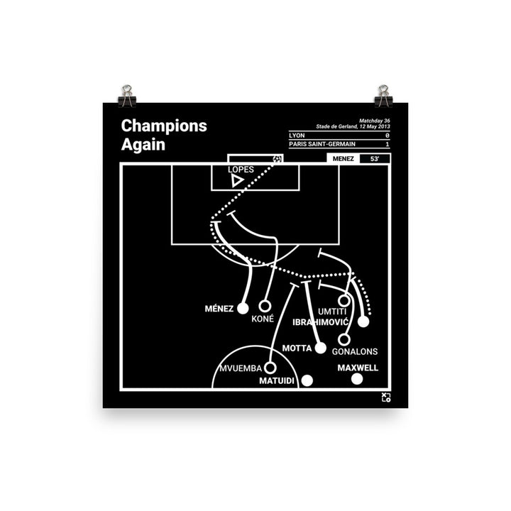 Paris Saint-Germain Greatest Goals Poster: Champions Again (2013)