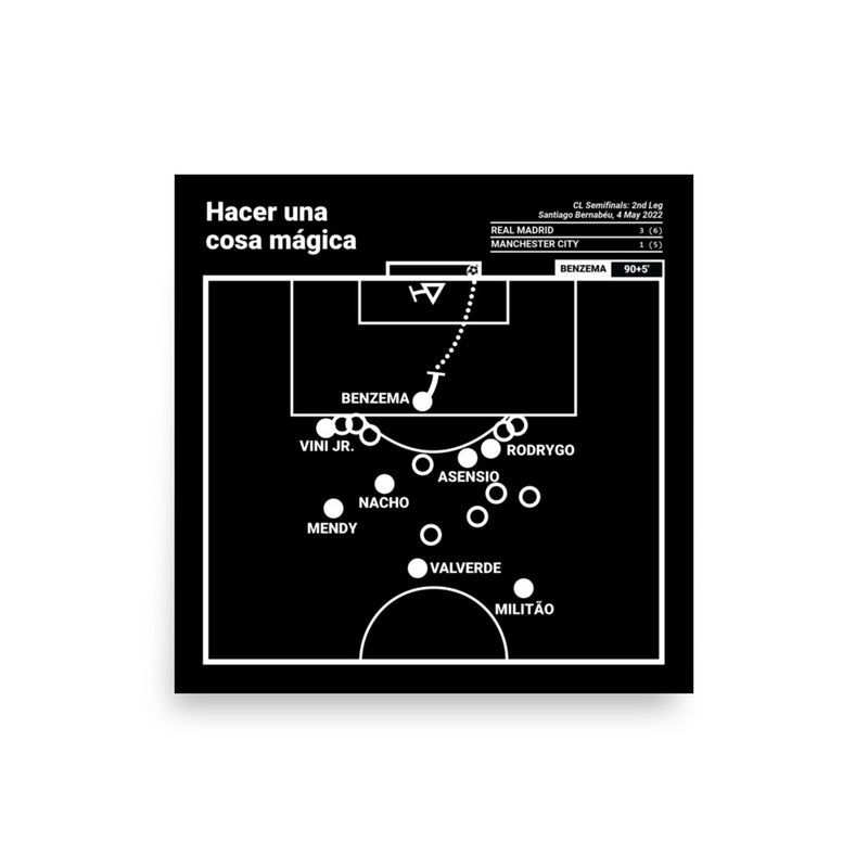 Real Madrid Greatest Goals Poster: Hacer una cosa mágica (2022)