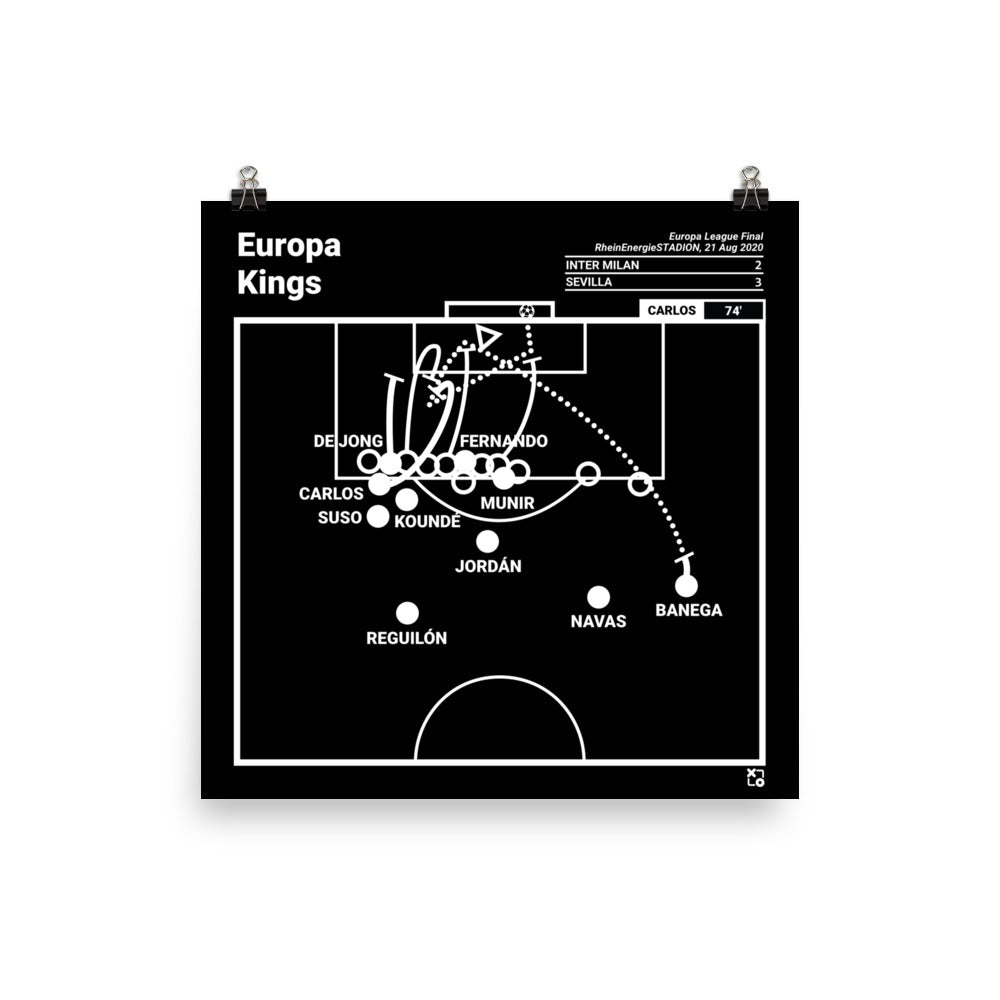 Sevilla Greatest Goals Poster: Europa Kings (2020)