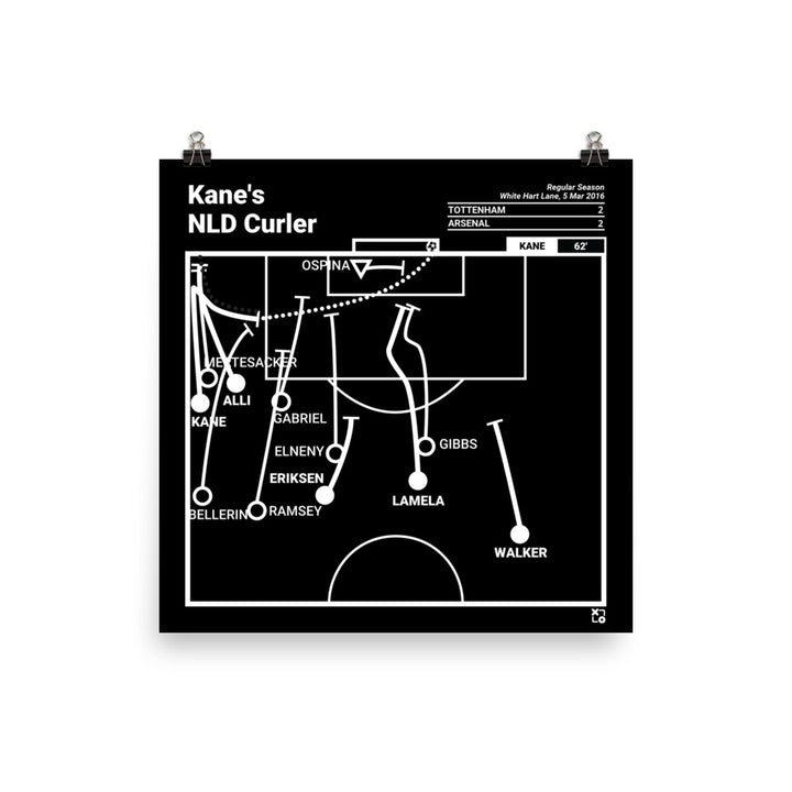 Tottenham Hotspur Greatest Goals Poster: Kane's NLD Curler (2016)