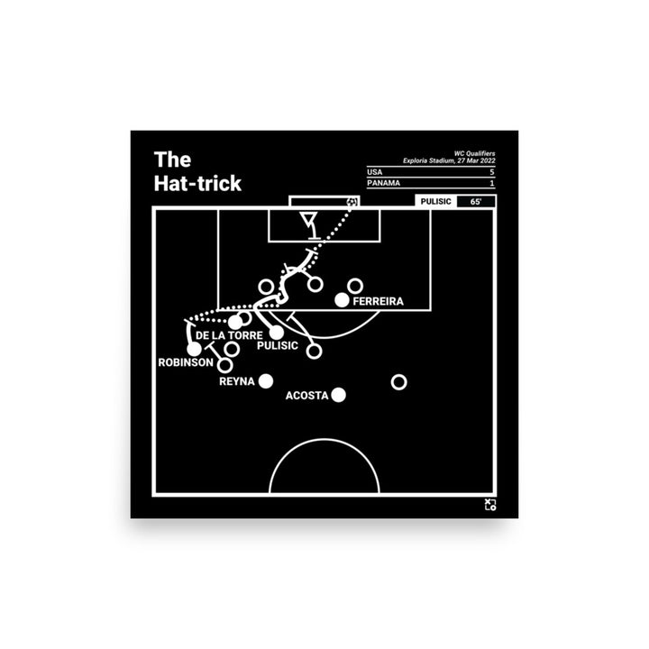 USMNT Greatest Goals Poster: The Hat-trick (2022)