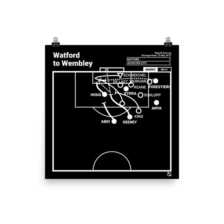 Watford Greatest Goals Poster: Watford to Wembley (2013)