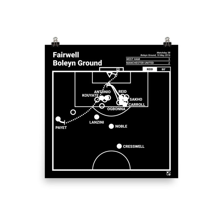 West Ham United Greatest Goals Poster: Fairwell Boleyn Ground (2016)