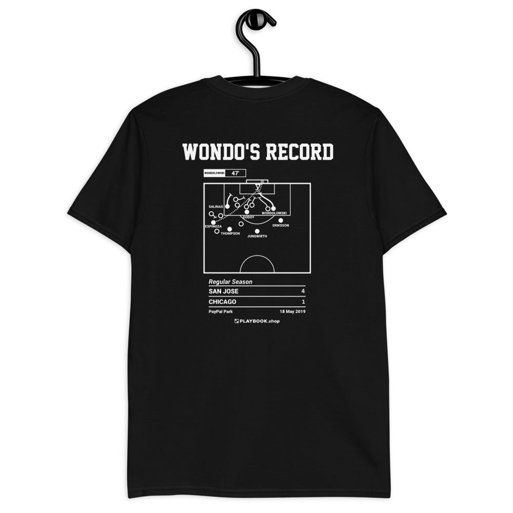 San Jose Earthquakes Greatest Goals T-shirt: Wondo's record (2019)